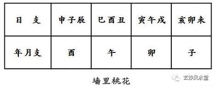 What is the meaning of