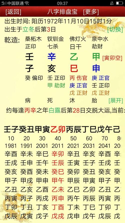 How to query the gods of fortune-telling (how to choose the gods of fortune-telling in the gods of fortune-telling)