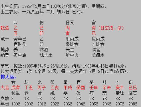 The eight characters in the year of Ethyl Clown are better (Detailed explanation of the fate of people born in the year of Ethyl Clown)