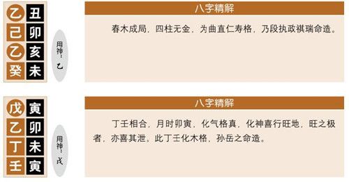 Are the eight characters of a person who has a tonic with the God of Achievement greater?