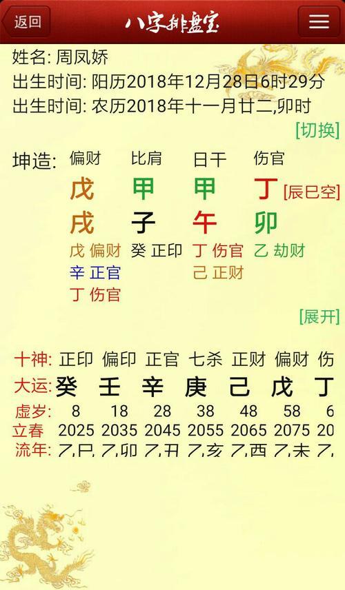 What does it mean when the five elements are deficient in fire and the eight elements are fond of gold