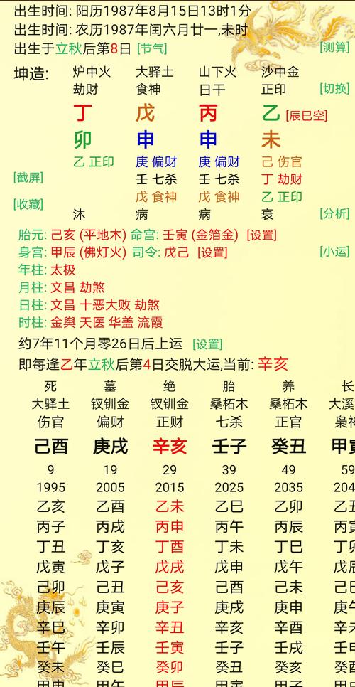 Hexa-mao hour on the day of B-Wei in the year of B-Wei in the month of Dinhai