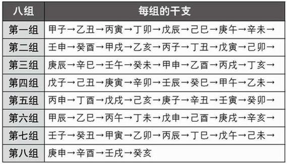 What is the destiny of the eight characters wu zi yi yi mao yi yi yi yu