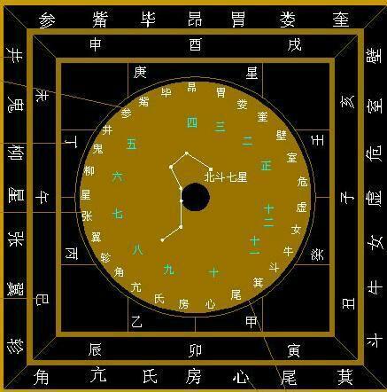 What is the meaning of Liunan Tianjian