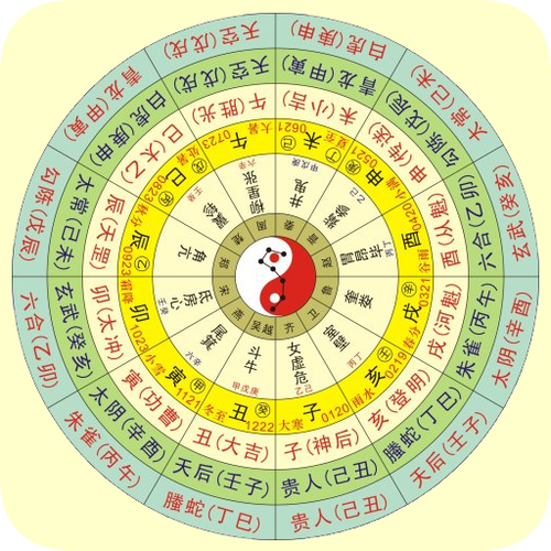 What does Shenshui mean in Liunan (Is Shenshui of Liunan really important?)