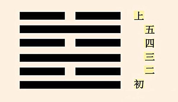 What is the meaning of the Heavenly Punishment of the Sixth Heavenly Nation