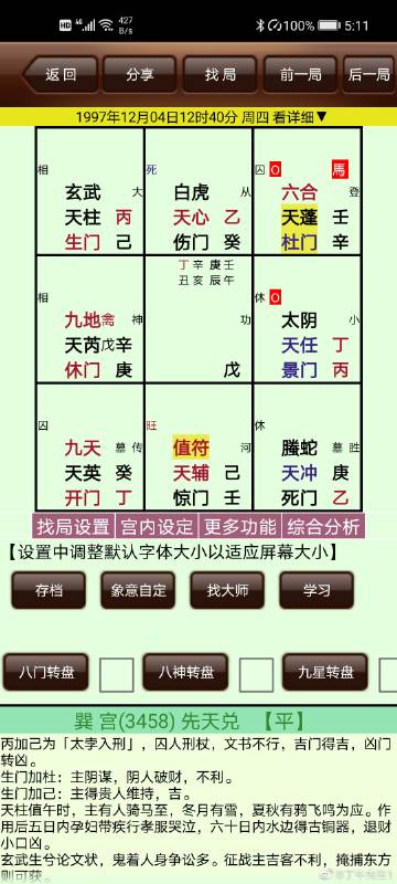 What are the best attributes for the 6th house of the Little Sixth House?