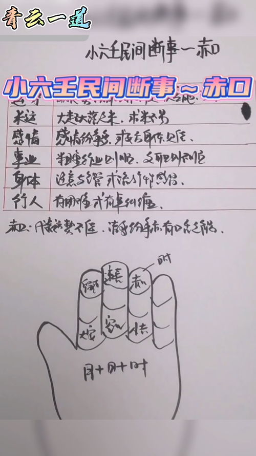 The Red Mouth of Xiaoliu Nong's Detailed Explanation