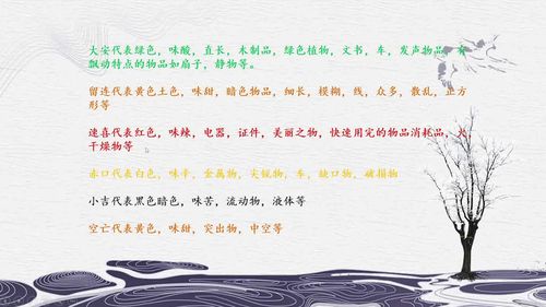 lit. solve the trigrams by shooting over the top of the hexagrams (idiom); fig. to interpret the divinatory trigrams