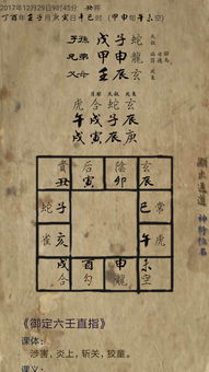 The Twelve Heavenly Generals of the Six Nons