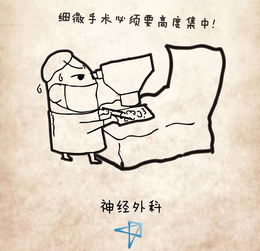 Xiao Liunan asks about sickness and empty death in detail