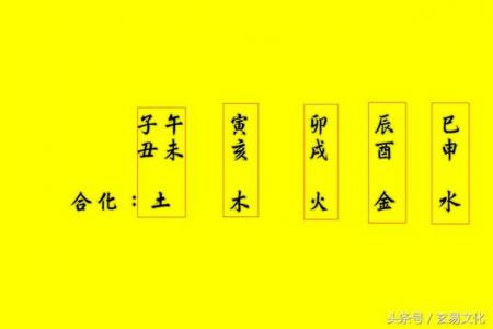 How many characters are the best for combining eight characters (How many characters are good for combining eight characters)