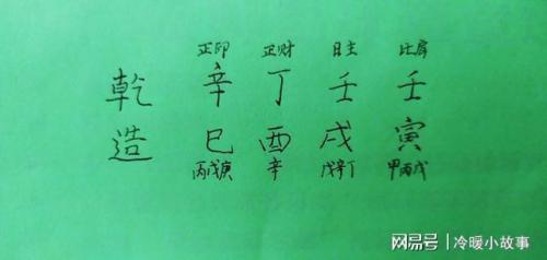 The eight characters to see the master of Nonshui day (the case of Nonshui day eight characters)
