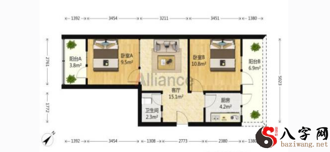 What's the right home room type for you?