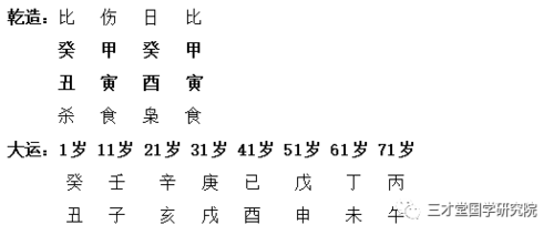Eight Character Neutralization and Taking Useful God