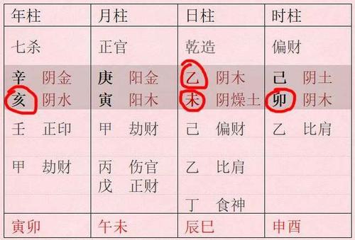 Eight characters of heaven and earth double