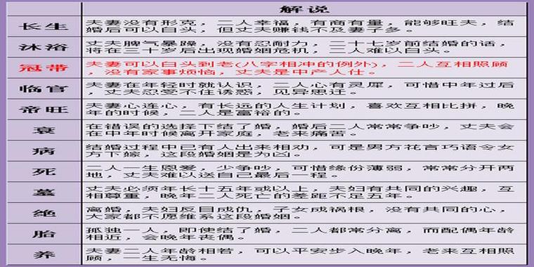 What about people born on the 14th day of the 9th month of the lunar calendar