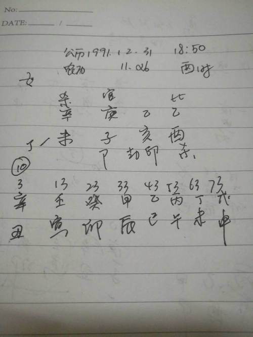 Free Eight Characters Missing Query