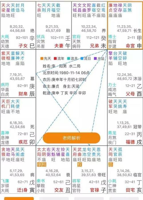 Is it good to have four golds in the eight characters (八字有四金生辰八字四金好吗)