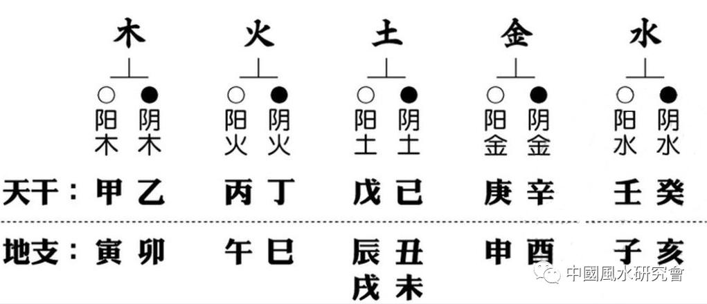 Bazi with four gold birth characters four gold good
