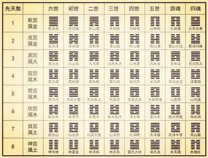 eight water and fire both ji yi xiang