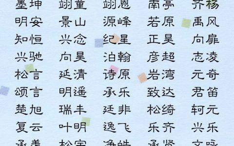 What are the best words for a male name with eight characters belonging to fire