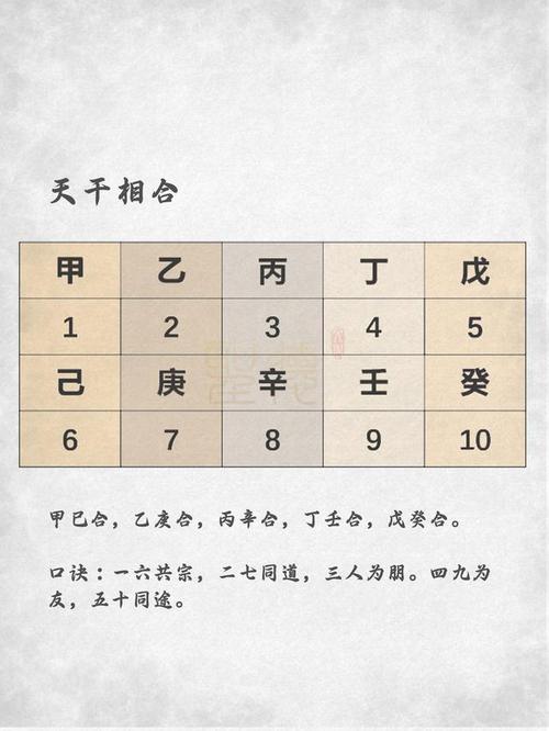 What is the meaning of Nonny in the Eight Characteristics
