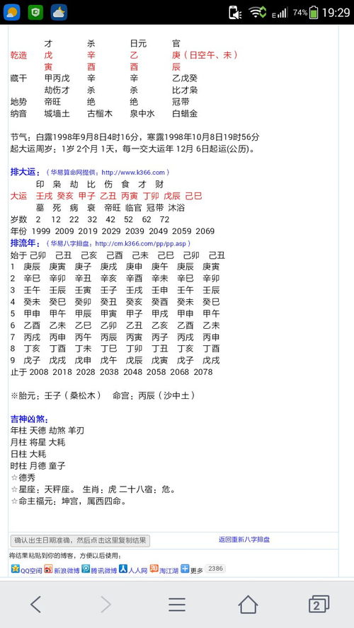 The relationship between the eight characters and the geomancy