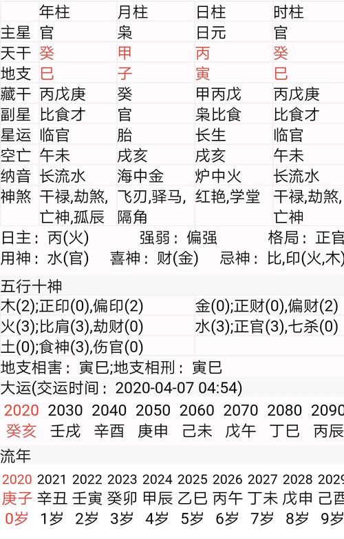 Eight characters of the day column see the positive official and positive seal is married to a rich family of life?