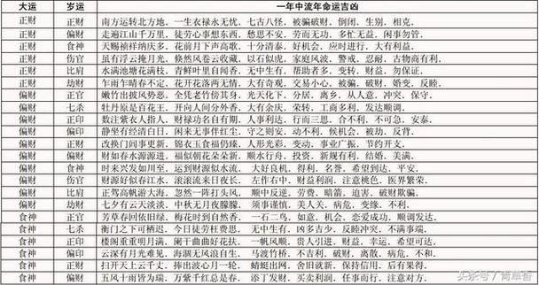 eight rows of big luck interpretation