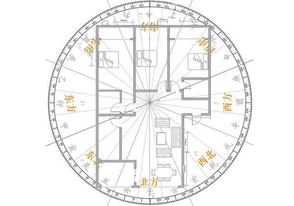 Is feng shui at home really important