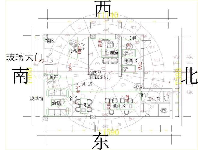 How to determine the wealth of the home? How to arrange the wealth position?