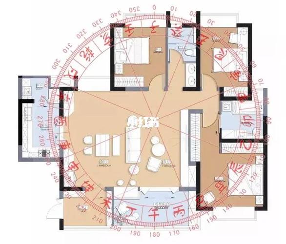 What is the reasoning in home feng shui