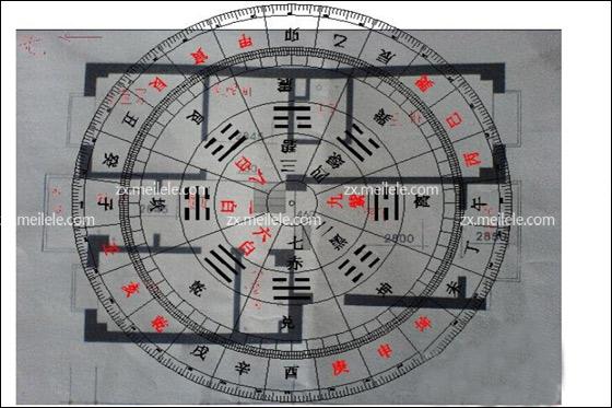 A few important feng shui locations at home