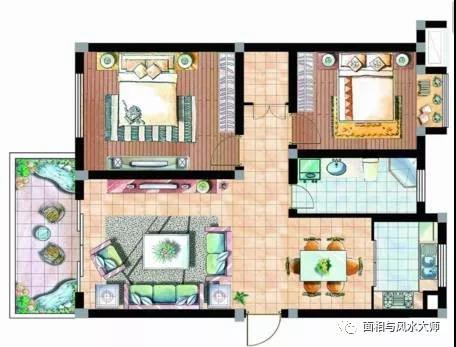 Feng Shui pattern house arrangement (how to gather wealth by house feng shui arrangement)