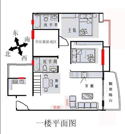 Top 10 Feng Shui Layouts for Your Home (What to Know About Feng Shui Layouts for Your Home)