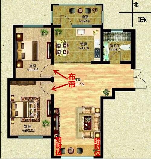 home feng shui how the pattern Wang husband and wife feelings