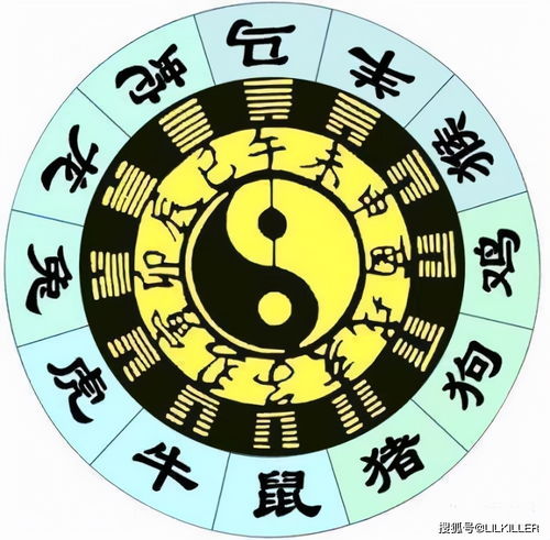 How to do with the incompatibility of the eight signs of the birth of the eight signs of the birth of the eight signs of the birth of a person can get married)