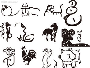 Relationship between the Eight Character Signs and the Generations