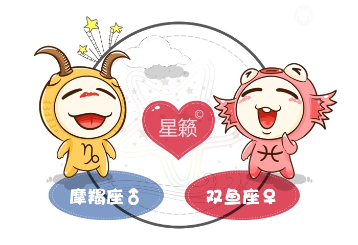 Capricorn and Pisces Pairing Index
