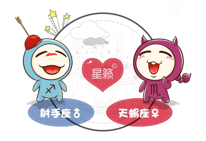 Sagittarius and Scorpio Pairing Index