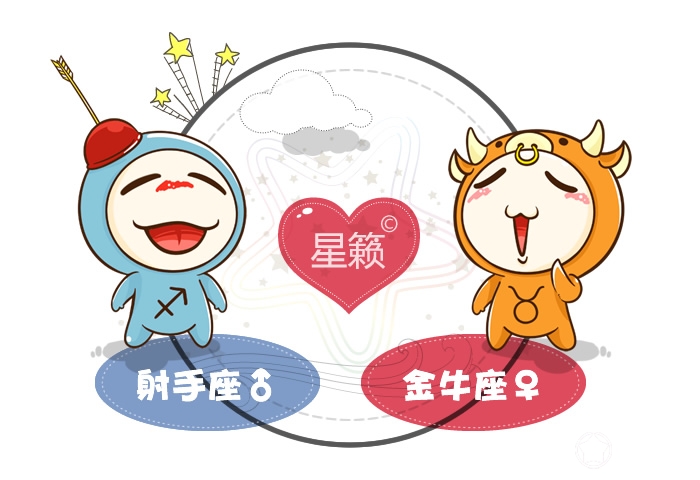 Sagittarius and Taurus Pairing Index Values