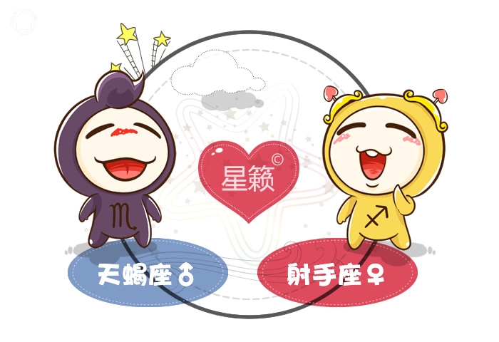 Scorpio and Sagittarius Pairing Index