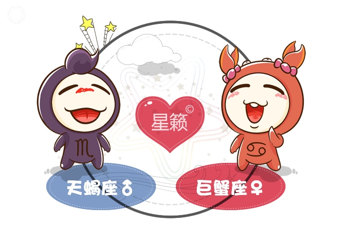 Scorpio and Cancer Pairing Index