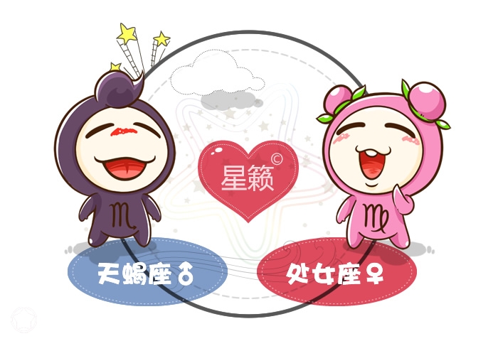 Scorpio and Virgo Pairing Index