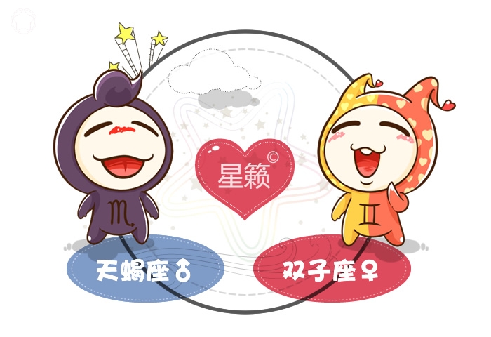 Scorpio and Gemini Pairing Index
