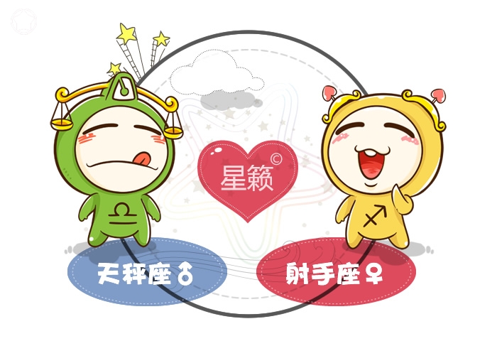 Libra and Sagittarius Pairing Index