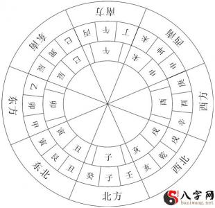 Hexagrams and outer ranges