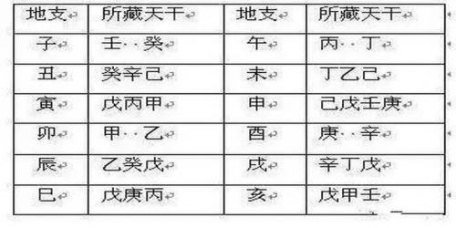 Ding You Declare Prophenomenon Eight Characters (Ding You Declare Prophenomenon Prophenomenon Prophenomenon)