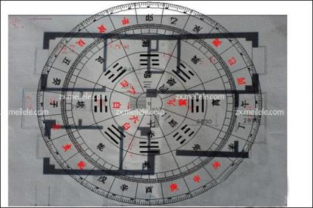A few important feng shui locations in your home (top 10 signs of an unclean house)